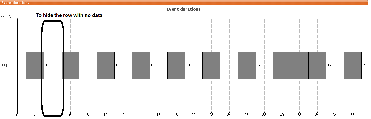 Qlikview Bar Chart.png